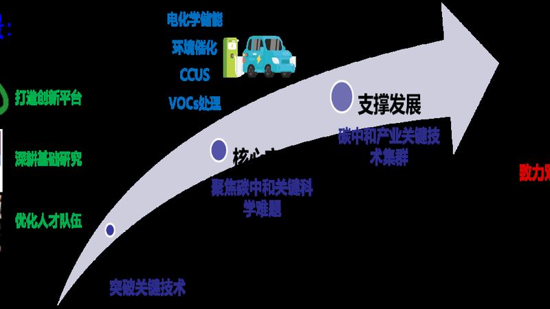 上海水性胶粘剂加盟公司