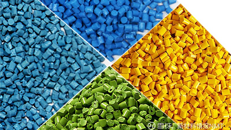 进口白色母粒：国内批发价背后的考量因素